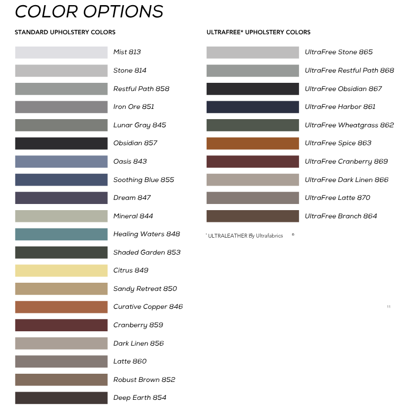 Midmark Ritter 204 Table Color Chart
