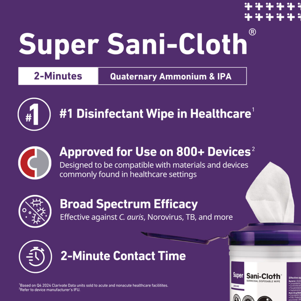 PDI Super Sani-Cloth Germicidal Disposable Wipes Q55172 canister features and benefits