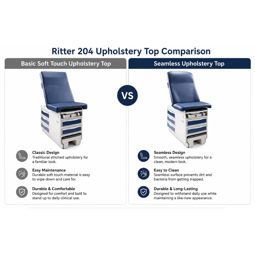 Midmark Ritter 204 Upholstery Top Comparison